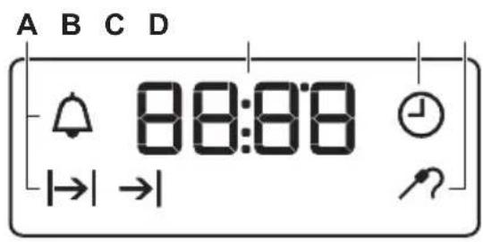 AEG ECK452210M - Display - 1