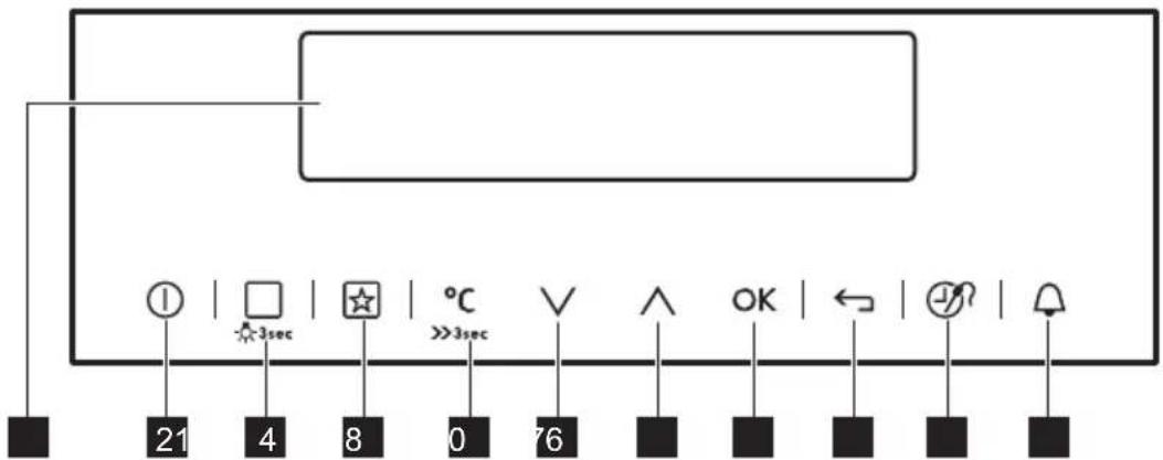 AEG BSE774220B - Elektronischer Programmspeicher - 1
