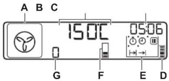 AEG Pro Combi BS7314721 - Display - 1