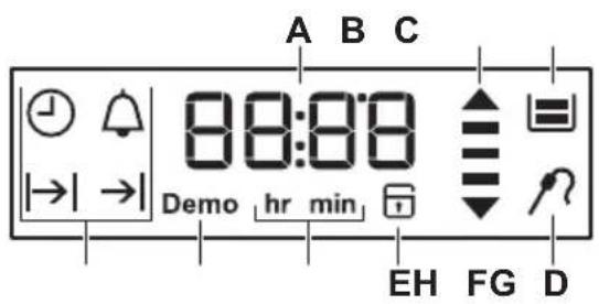 AEG BPS55522CM - Display - 1