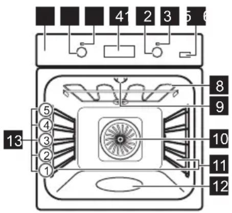 AEG BPS55522CM - Gesamtansicht - 1
