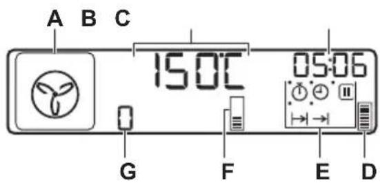 AEG BPK63102ZM - Display - 1