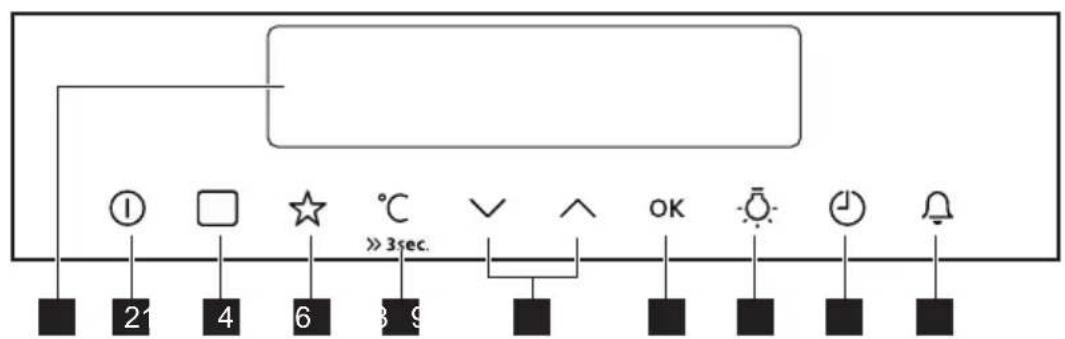 AEG BPK63102ZM - Elektronischer Programmspeicher - 1