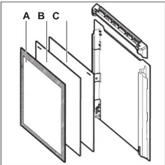 AEG BPK63102ZM - Reinigen der Backofentür - 6