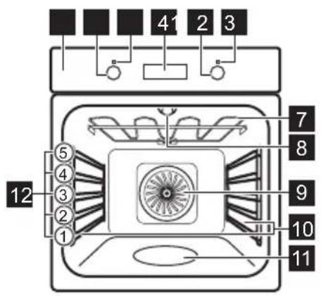 AEG BOBZDW - Gesamtansicht - 1