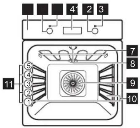 AEG BOBEPB - Gesamtansicht - 1