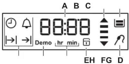 AEG BOBEPB - Display - 1