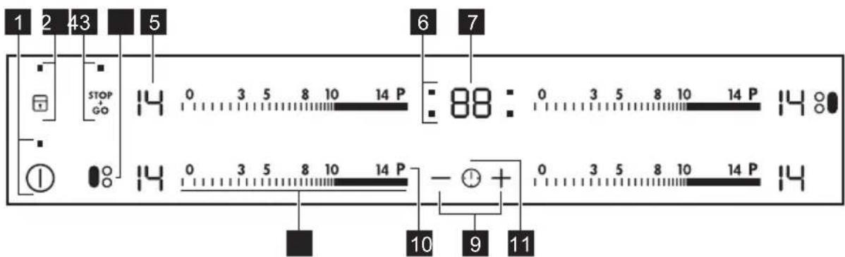 AEG IKS6445EXB - Bedienfeldanordnung - 1