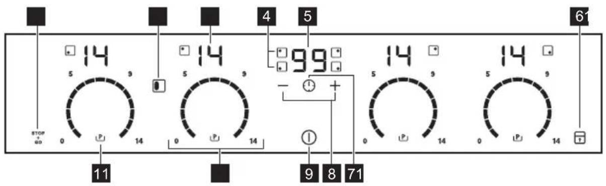 AEG IKK64540XB - Bedienfeldanordnung - 1