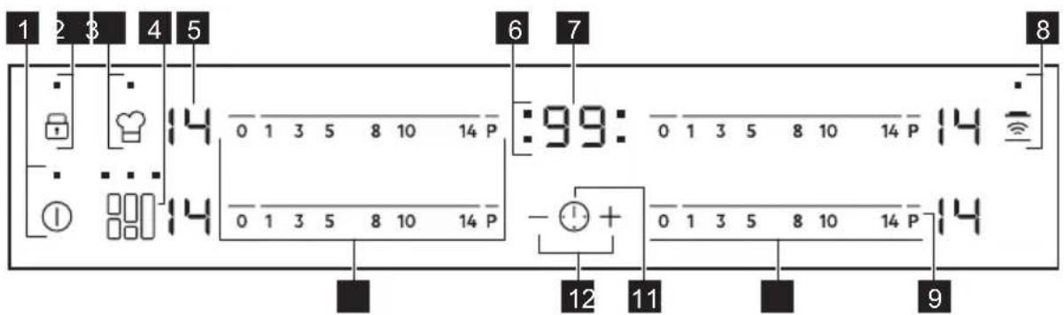 AEG IKE64471IB - Bedienfeldanordnung - 1