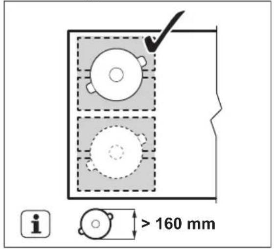 AEG IKE64471IB - Durchmesser und Position des Kochgeschirrs - 2
