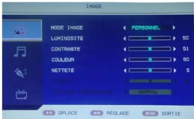 IMAGE MODE IMAGE PERSONNEL LUMINOSITÉ 50 CONTRASTE 51 COULEUR 50 NETTETÉ 5 NORMAL DPLACE RéGLAGE MENU SORTIE