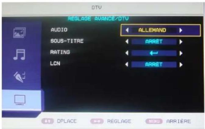DTV REGLAGE AVANCE/DTV AUDIO Sous-Titre RATING LCN ALLEMAND ARRET ARRET DPLACE REGLAGE MENU ARRIÈRE