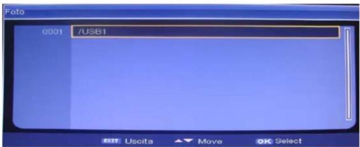 Foto 0001 /USB1 Edit Uscita ▲▼ Move OK Select