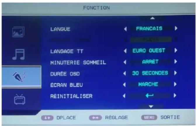 FONCTION LANGUE FRANÇAIS LANGAGE TT EURO OUEST MINUTERIE SOMMEIL ARRÊT DURÉE OSD 30 SECONDS ÉCRAN BLEU MARCHE RÉINITIALISER ← DPLACE RéGLAGE MENU SORTIE