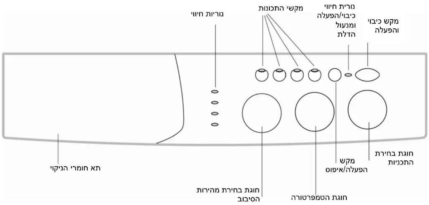 אַלְרָה אַלְרָה אַלְרָה אַלְרָה אַלְרָה אַלְרָה אַלְרָה אַלְרָה אַלְרָה אַלְרָה בִיּוֹת אֶתְשׁה בְּמֹת אֶתְשׁה בְּמֹת אֶתְשׁה בְּמֹת אֶתְשׁה בְּמֹת אֶתְשׁה בְּמֹת אֶתְשׁה בְּמֹת א'בִיּוֹת א'בִיּוֹת א'ב'ב'ב'ב'ב'ב'ב'ב'ב'ב'ב'ב'ב'ב'ב'ב'ב'ב'ב'ב'ב'ב'ב'ב'ב'ב'ב'ב'ב'ב'ב'ב'ב'ב'ב'ב'ב'ב' אַלְרָה אַלְרָה אַלְרָה אַלְרָה אַלְרָה אַלְרָה אַלְרָה אַלְרָה א'כ'ח'ח'ח'ח'ח'ח'ח'ח'ח'ח'ח'ח'ח'ח'ח'ח'ח'ח'ח'ח'ח'ח'ח'ח'ח'ח'ח'ח'ח'ח'ח'ח'ח'ח'ח'ח'ח'