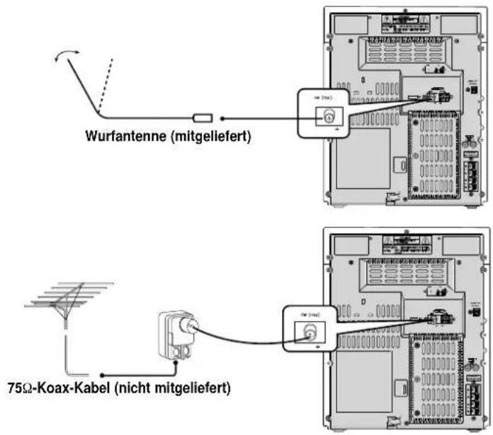 Wurfantenne (mitgeliefert) 75Ω-Koax-Kabel (nicht mitgeliefert)