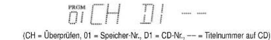 PROM 01 CH 01 .... (CH = Überprüfen, 01 = Speicher-Nr., D1 = CD-Nr., --- = Titelnummer auf CD)