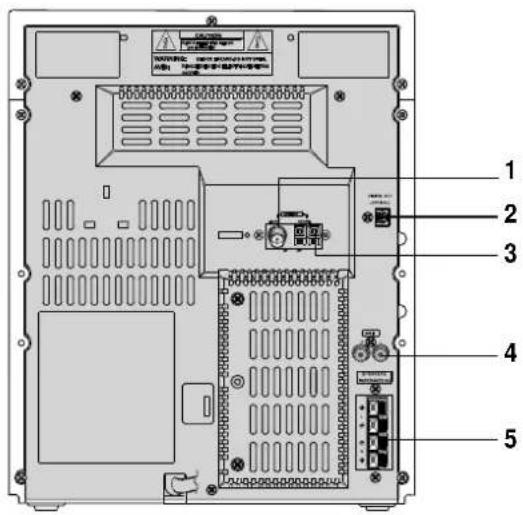 SAMSUNG MAX-S725 - Rückansicht - 1