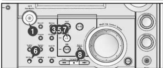 3.1 Parameters 1 3,5,7 6 8 Multi-High Control System