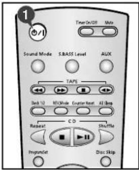 1 Time On Off Mode Sound Mode S.BASS Level AUX TAPS Back 1/2 MHz Mode Cluster Reset All Hop Repeat CO Shuffle Imprandet Disc Skip