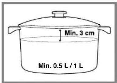 Min. 3 cm Min. 0.5 L / 1 L