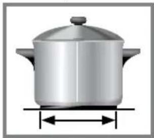 PANASONIC KY-B627GB - Size (base diameter) - 1