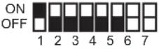 PANASONIC VL-VM301 - Einstellungen für den DIP-Schalter des Distributors - 2
