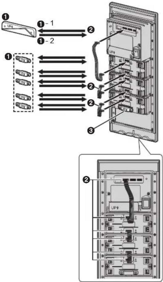PANASONIC VL-VM301 - Anschließen von Flachkabeln - 1