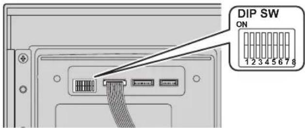 PANASONIC VL-VM301 - Einstellungen für den DIP-Schalter der Eingangsstation - 1