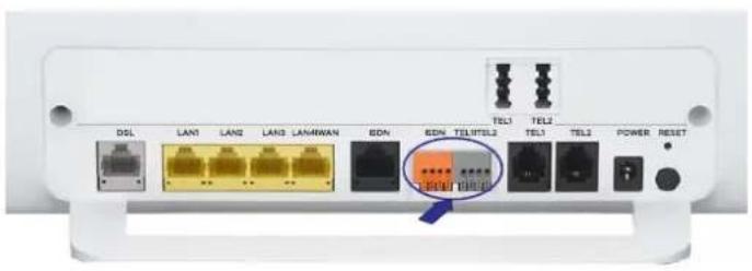 DSL LAN1 LAN2 LAN3 LAN4WAN EDN EDN TEL1TTEL2 TEL1 TEL2 TEL3 TEL2 POWER RESET