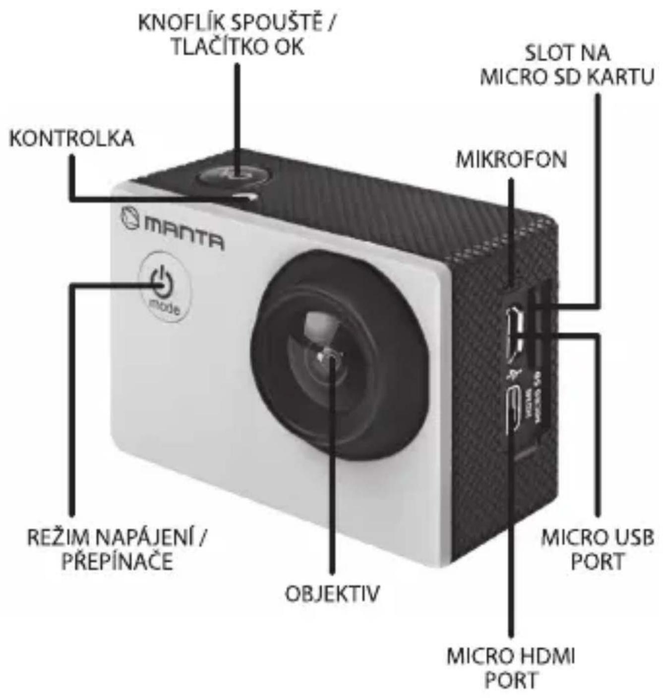 KNOFLÍK SPOUŠTĚ / TLAČÍTKO OK KONTROLKA MANTA MODE REŽIM NAPÁJENÍ / PŘEPÍNAČE OBJEKTIV SLOT NA MICRO SD KARTU MIKROFON MICRO USB PORT MICRO HDMI PORT