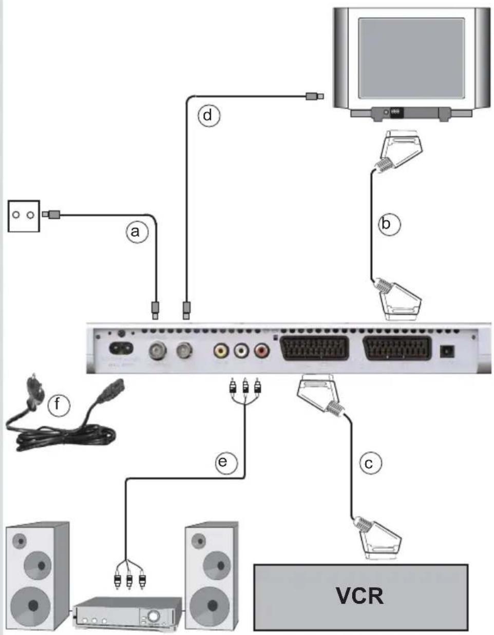 VCR