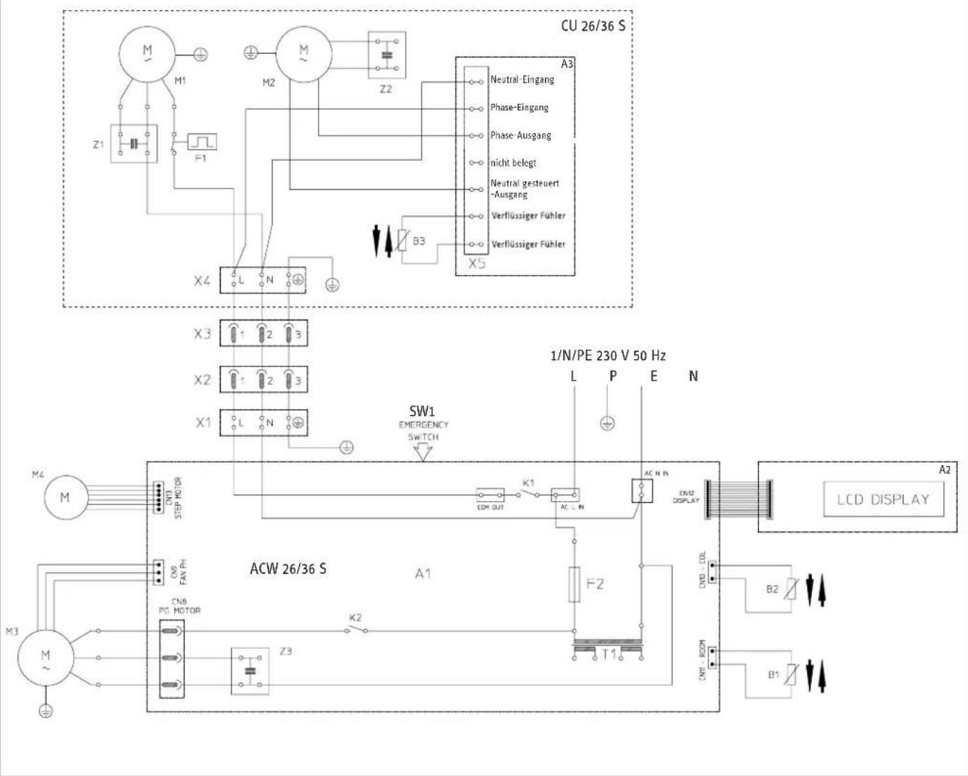 CU 26/36 S M1 M2 Z2 Neutral-Eingang Phase-Eingang Phase-Ausgang nicht belegt Neutral gesteuert -Ausgang Verflüssiger Fuhler Verflüssiger Fuhler X4 L N X5 B3 X3 2 3 X2 2 3 X1 L N SW1 EMERGENCY SWITCH 1/N/PE 230 V 50 Hz L P E N M4 M ACW 26/36 S A1 A2 LCD DISPLAY M3 CN3 STEP MOTOR CN8 FAN PH CN8 PG MOTOR K1 AC N N ACN2 DISPLAY F2 T1 CN9 - COL B2 CN1 - BOM B1