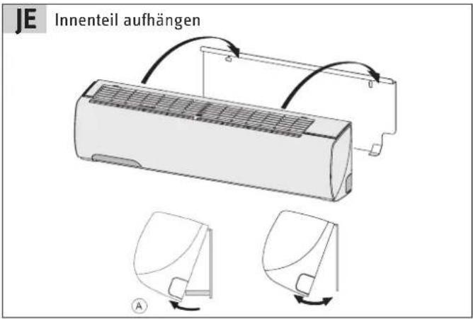 JE Innenteil aufhängen A