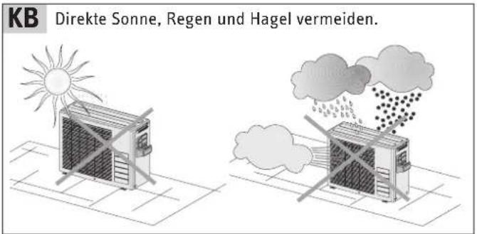 KB Direkte Sonne, Regen und Hagel vermeiden.