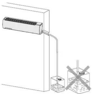 STIEBEL ELTRON CAWS 36 - Kondensatablaufleitung9.6.2 - 2