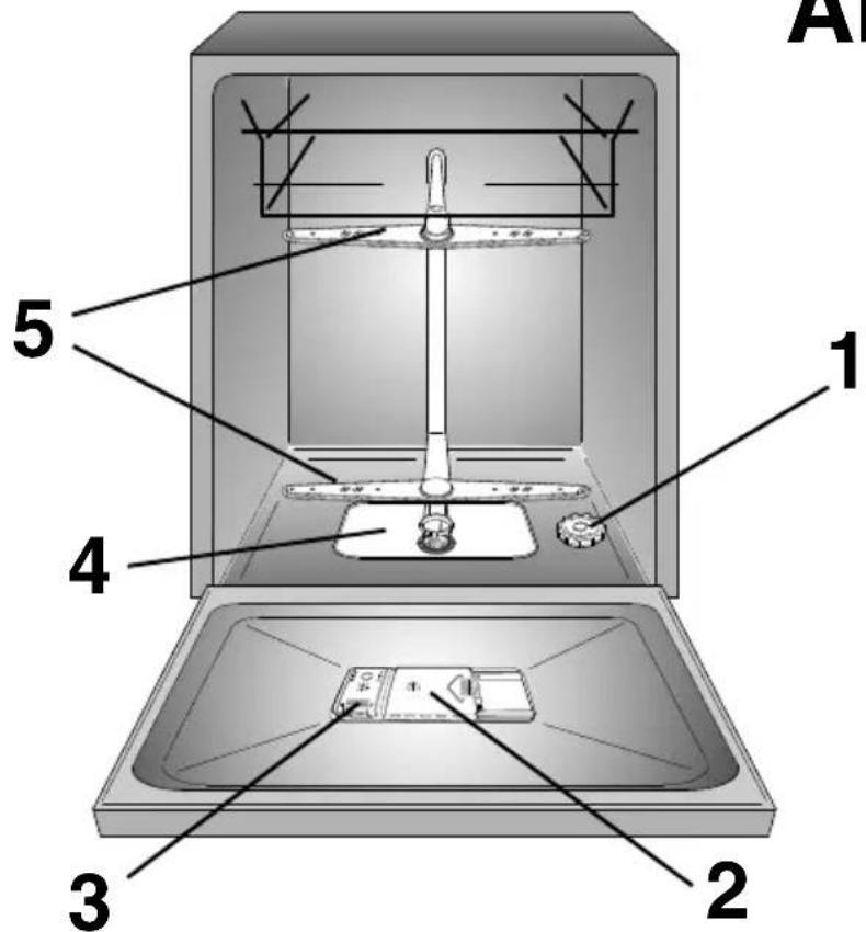 1 2 3 4 5 A1