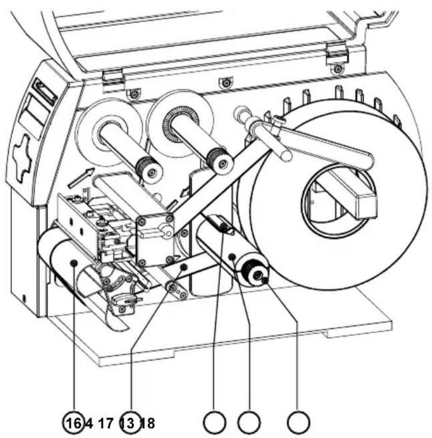 Cab A4 - Einlegen der Etiketten - 4