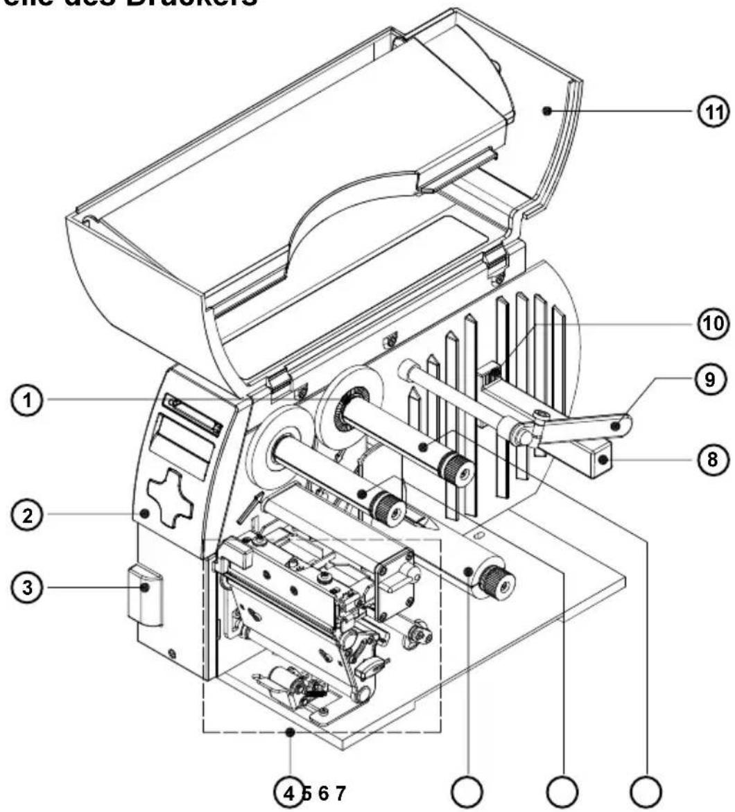 Cab A4 - Entfernen der Transportsicherungen - 2