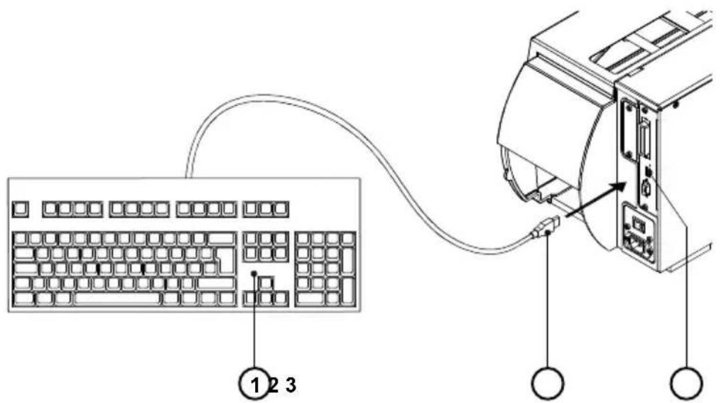 Cab A4 - Externe Tastatur - 1