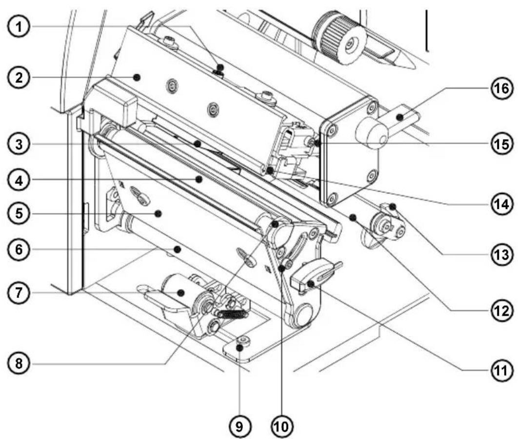 Cab A4 - Entfernen der Transportsicherungen - 5