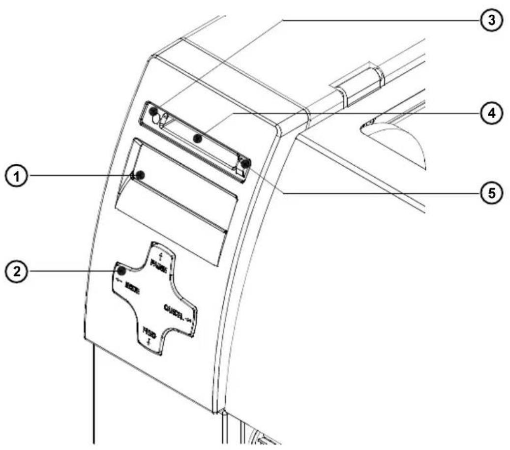 Cab A3 - Entfernen der Transportsicherungen - 6