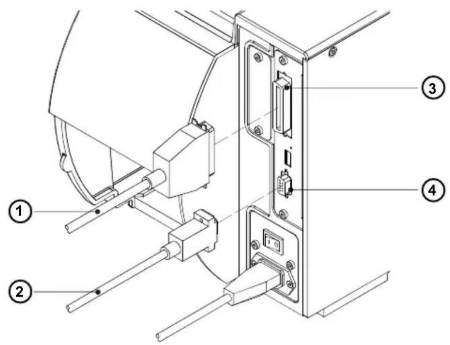 Cab A3 - Computeranschluss - 1