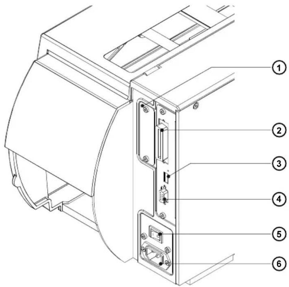 Cab A3 - Entfernen der Transportsicherungen - 7