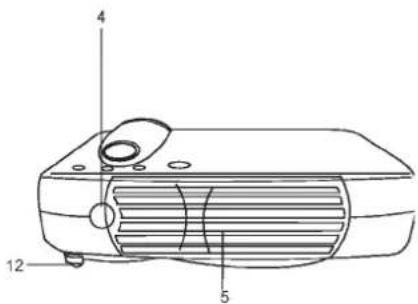 4 12 5