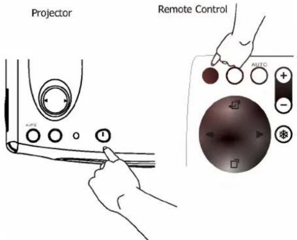 Projector Remote Control AUTO AUTO +