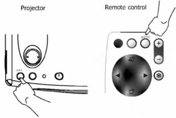 Projector AUTO Remote control AUTO