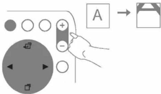 Diagram showing a hand pressing a button labeled 'A' with directional arrows and a circular dial, likely illustrating a process or action.