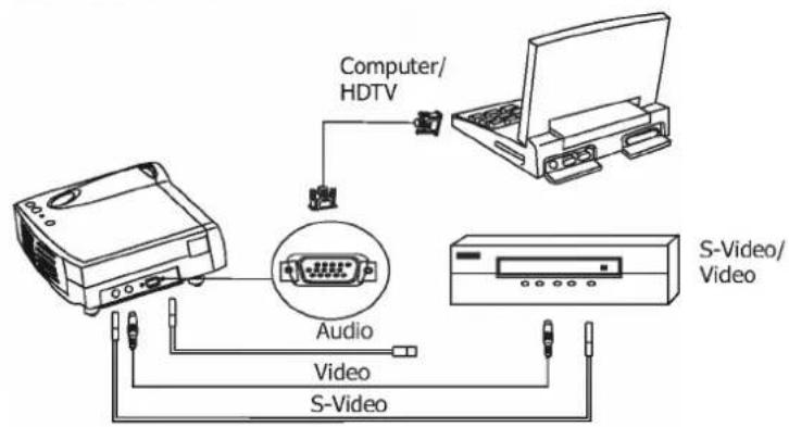 LG RD-JT21 - Connecting to Various Equipment - 1
